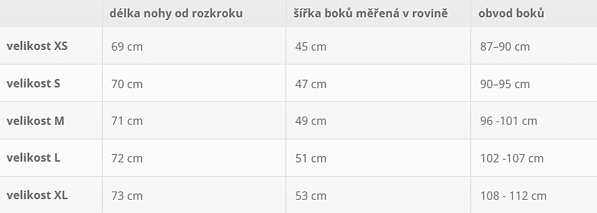 Těhotenské tepláky Motherhood tabulka velikostí